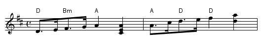 Glasgow Highlanders, The  - staff notation
