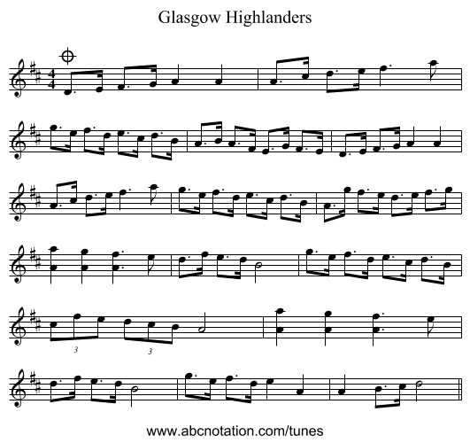 Glasgow Highlanders - staff notation
