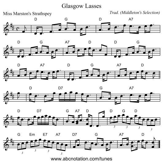 Glasgow Lasses - staff notation