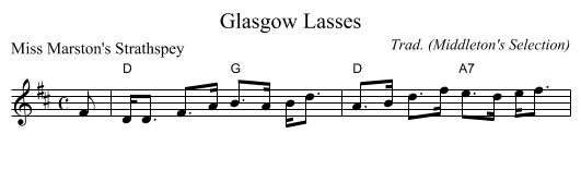 Glasgow Lasses - staff notation