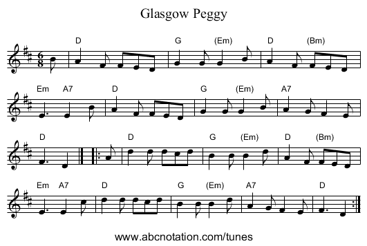Glasgow Peggy - staff notation
