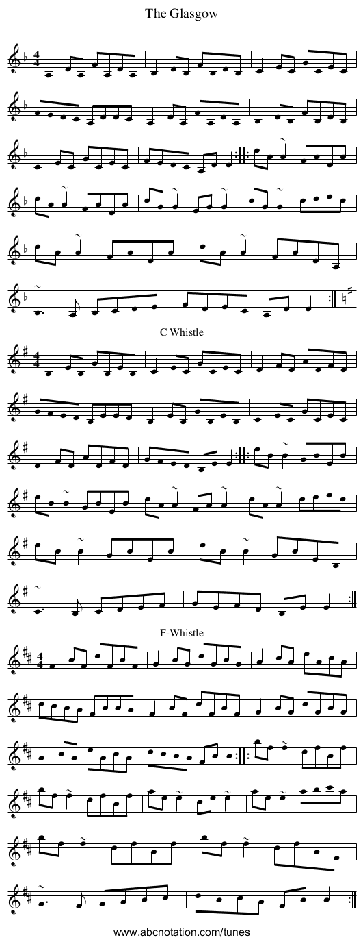 Glasgow, The - staff notation