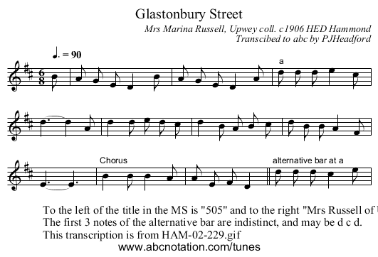 Glastonbury Street - staff notation