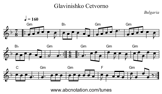 Glavinishko Cetvorno - staff notation