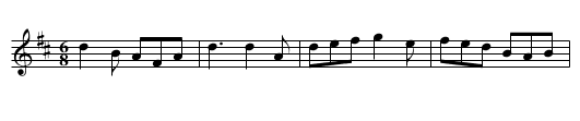 Gleanntan Frolics, The - staff notation