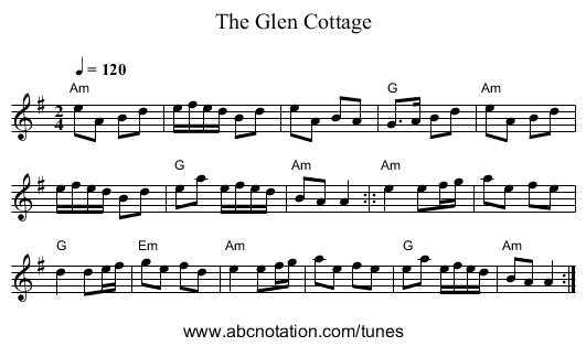 Glen Cottage, The - staff notation