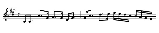 Glen Grant - staff notation