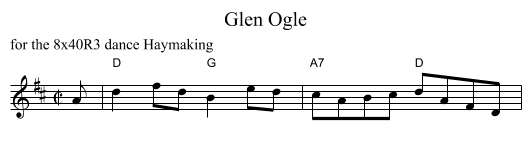 Glen Ogle - staff notation