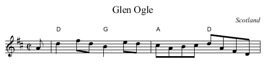 Glen Ogle - staff notation