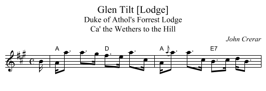 Glen Tilt [Lodge] - staff notation