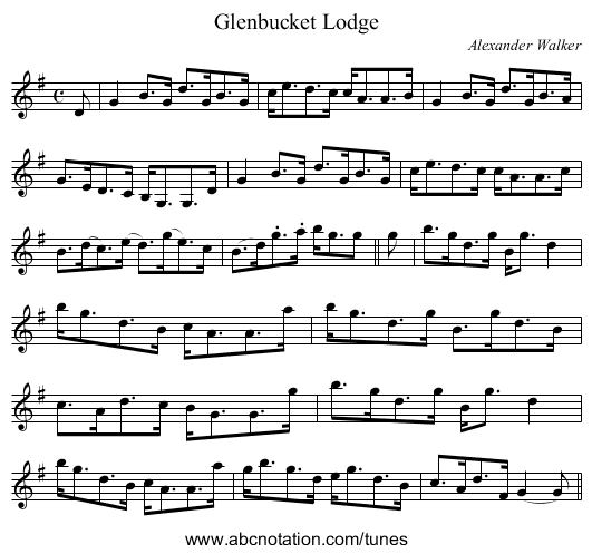 Glenbucket Lodge - staff notation