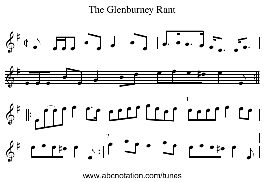 Glenburney Rant, The - staff notation