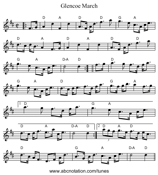 Glencoe March - staff notation