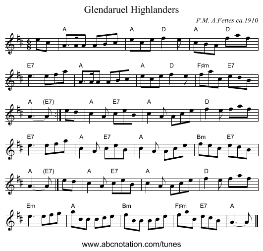 Glendaruel Highlanders - staff notation