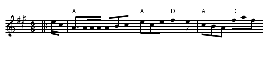 Glendaruel Highlanders - staff notation