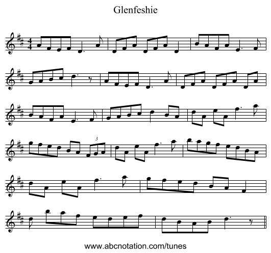 Glenfeshie - staff notation