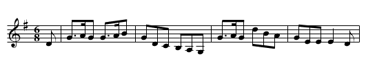 Glengarry's Foxhunter - staff notation