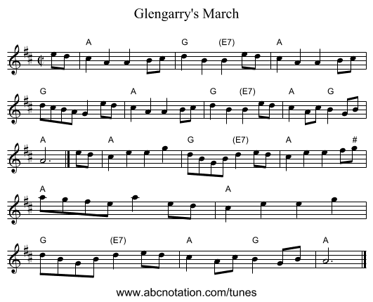 Glengarry's March - staff notation
