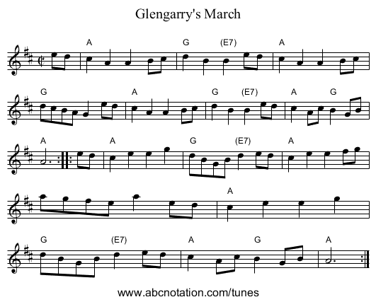 Glengarry's March - staff notation