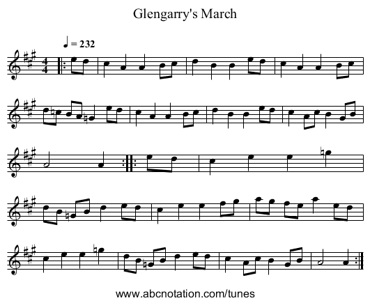 Glengarry's March - staff notation