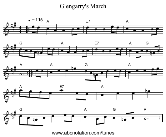 Glengarry's March - staff notation
