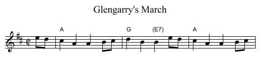 Glengarry's March - staff notation
