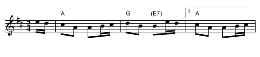 Glengarry's March - staff notation