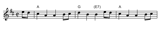 Glengarry's March - staff notation
