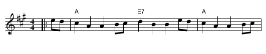 Glengarry's March - staff notation