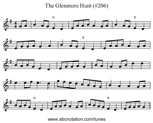 Glenmore Hunt (#206), The - staff notation