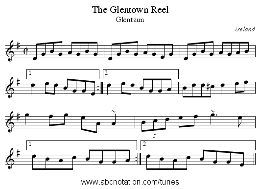 Glentown Reel, The - staff notation