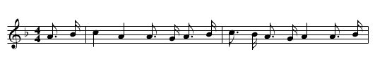 Glenwhorple Highlanders - staff notation