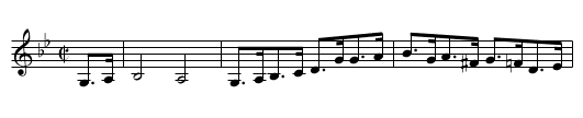 Glories of Spring, The - staff notation