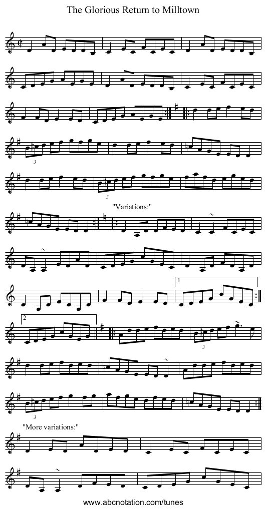 Glorious Return to Milltown, The - staff notation