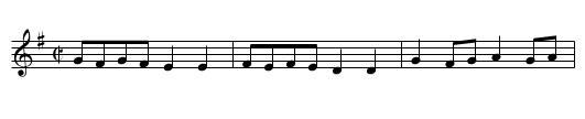 Glory of the West, The - staff notation