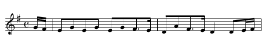 Glory of the West, The - staff notation