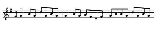 Glory Reel, The - staff notation
