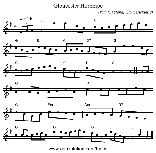 Gloucester Hornpipe - staff notation