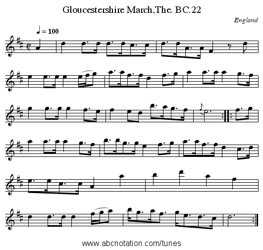 Gloucestershire March,The. BC.22 - staff notation