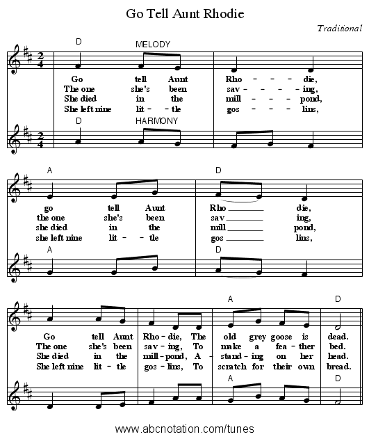 Go Tell Aunt Rhodie - staff notation