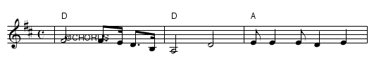 Go tell it on the Mountain - staff notation