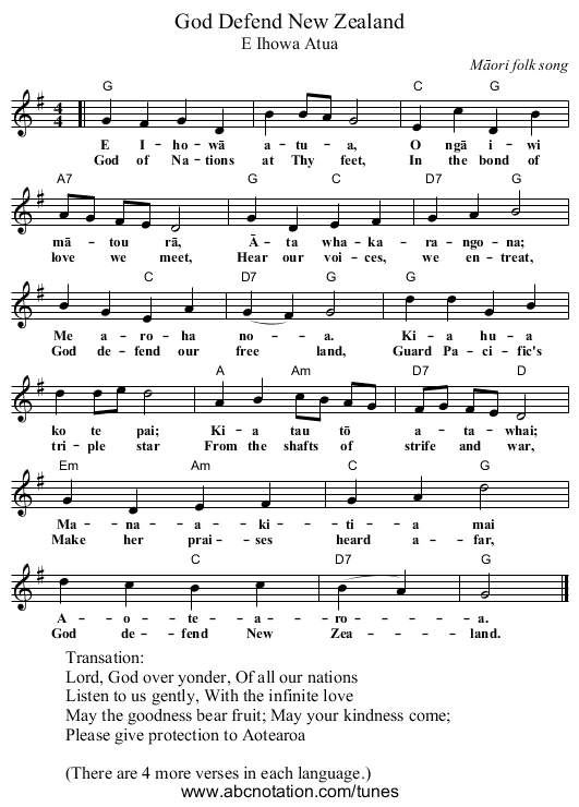 God Defend New Zealand - staff notation