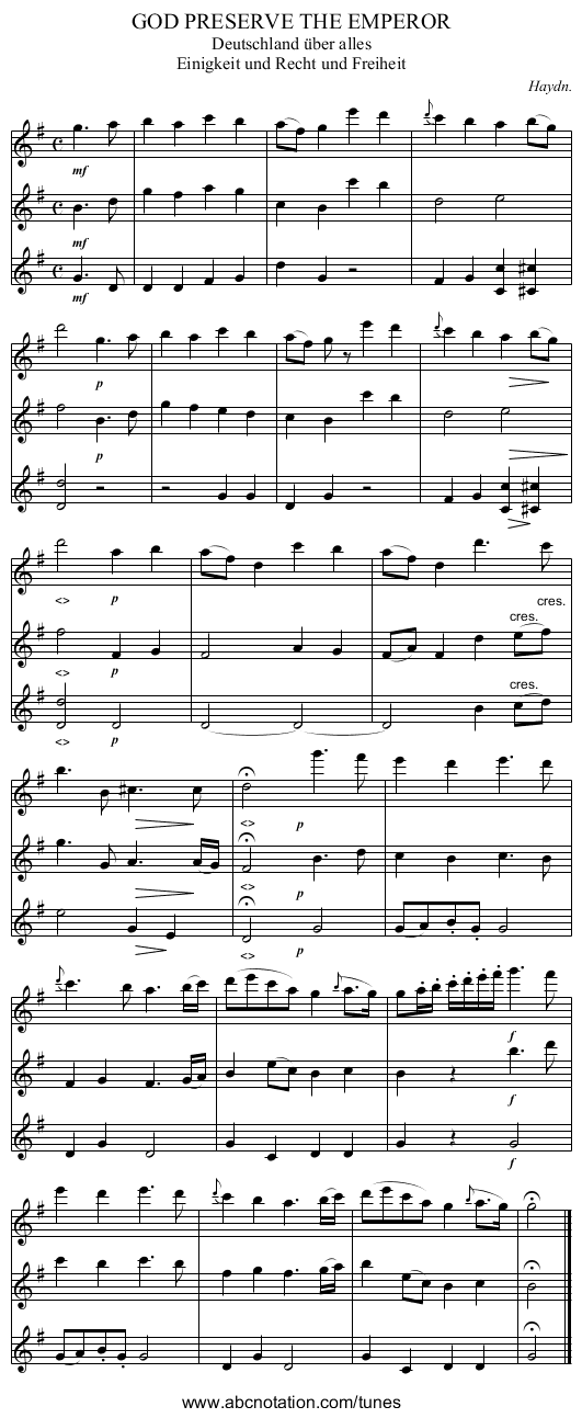 GOD PRESERVE THE EMPEROR - staff notation