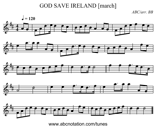 GOD SAVE IRELAND [march] - staff notation
