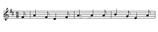 God Save Joan - staff notation