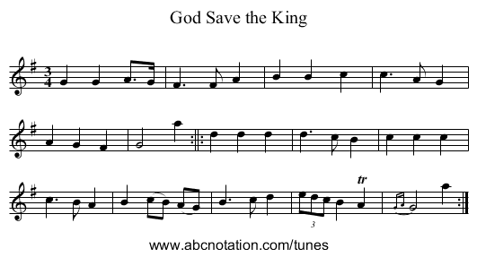 God Save the King - staff notation