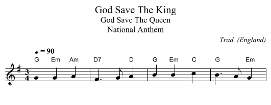 God Save The King - staff notation