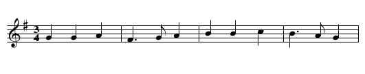God Save the King - staff notation