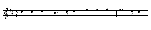 God Save the King - staff notation