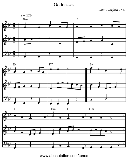 Goddesses - staff notation